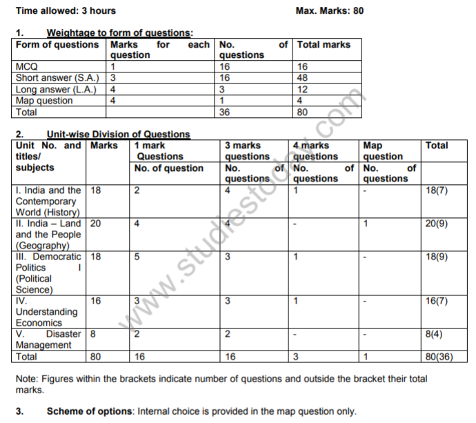 cbse class 9 social science syllabus 2009 2010 term 2 latest syllabus for social science issued by ncert cbse