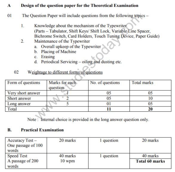 Class_9_Typewriting_Syllabus_1