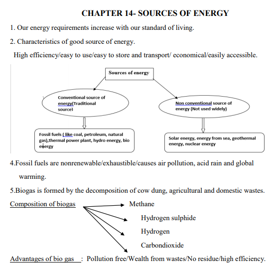 cbse-class-10-science-sources-energy-1