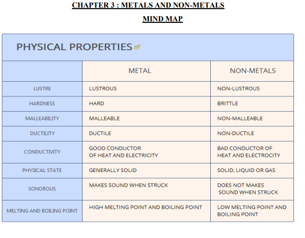 cbse-class-10-science-sources-energy-3