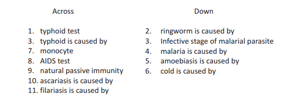 cbse-class-12-biology-human_health_5