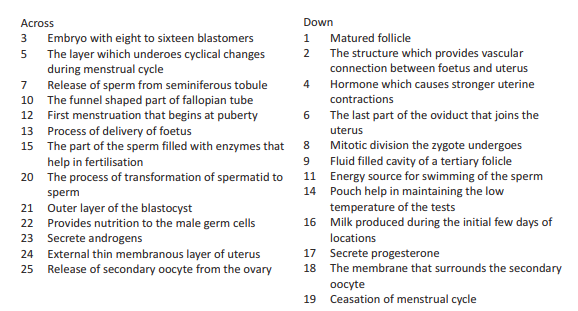 cbse-class-12-biology-human_reproduction_3