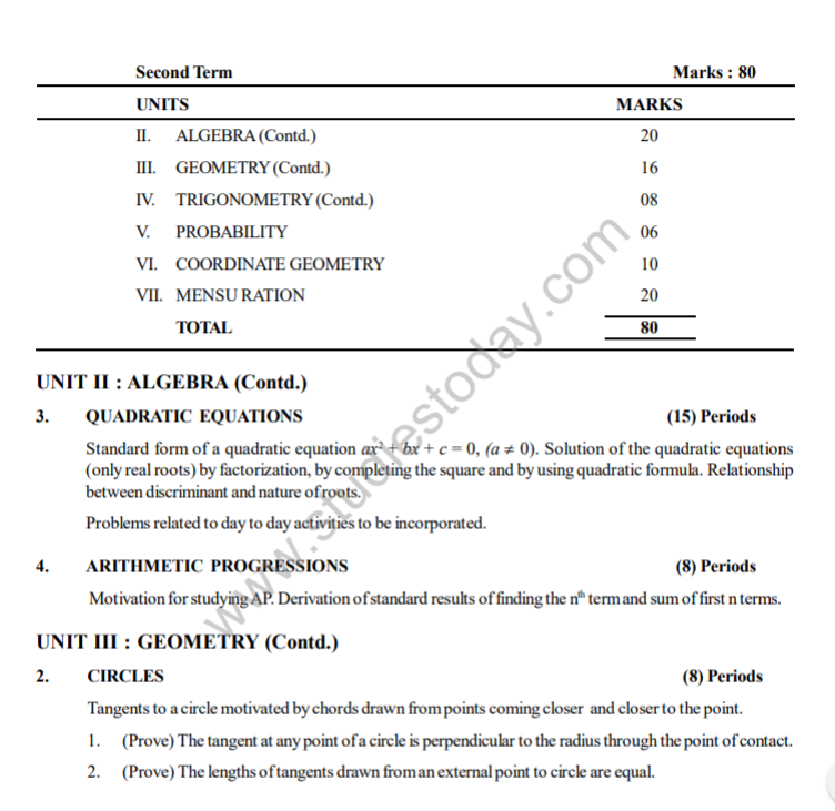 CBSE Class 10 Mathematics Syllabus 2010 2011 Term 2 Latest Syllabus for