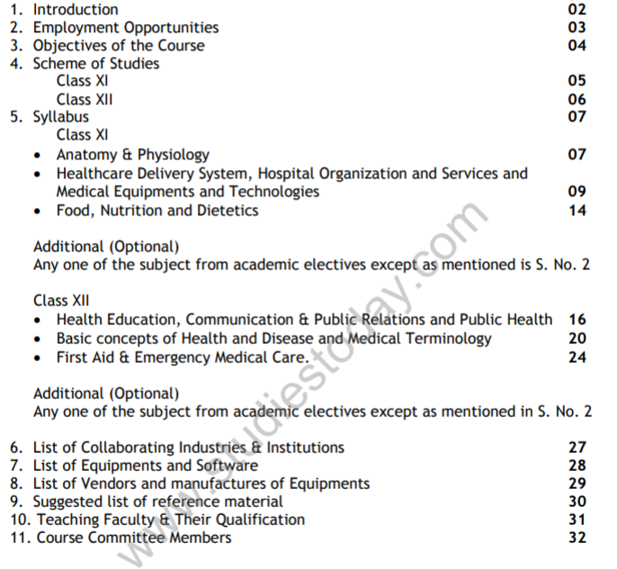 class_11_Health_care_syllabus_1