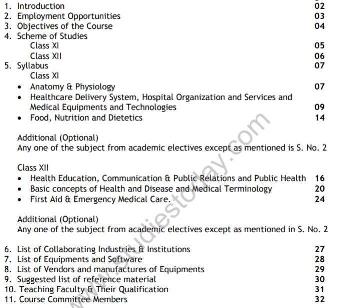 class_11_Health_care_syllabus_2