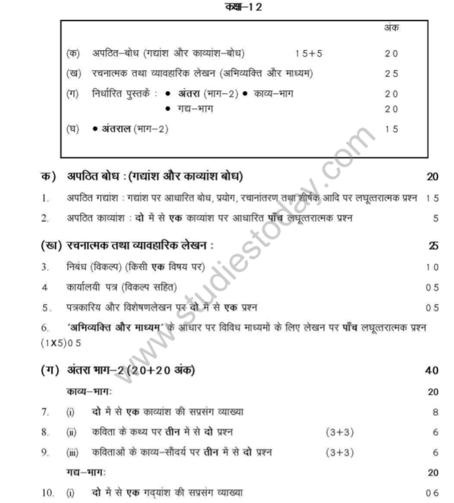 class_12_Hindi_syllabus_4