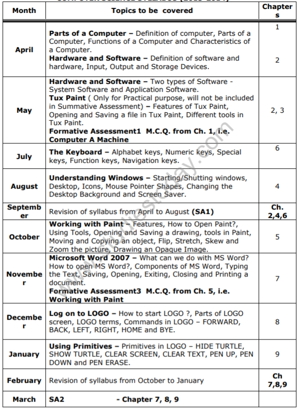 class_3_computer_syllabus_1