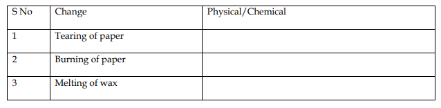 useful-cbse-class-7-useful-science-10