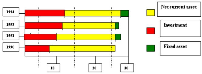 Analysis-of-Statistical-Data-MCQs