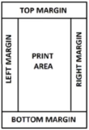 CBSE Class 10 Computers Desktop Publishing Assignments