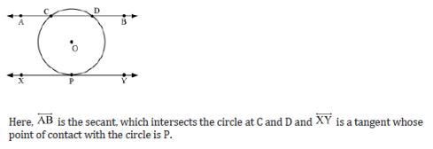 CBSE-Class-10-Mathematics-Circles-Assignment-Set-H-14