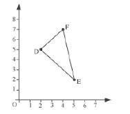 CBSE-Class-10-Mathematics-Coordinate-Geometry-Assignment-Set-U-12