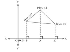 CBSE-Class-10-Mathematics-Coordinate-Geometry-Assignment-Set-U-13