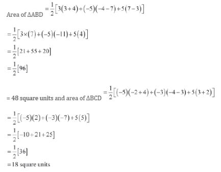 CBSE-Class-10-Mathematics-Coordinate-Geometry-Assignment-Set-U-17