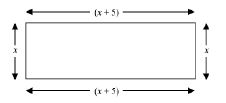 CBSE-Class-10-Mathematics-Quadratic-Equations-Worksheet-Set-E-25
