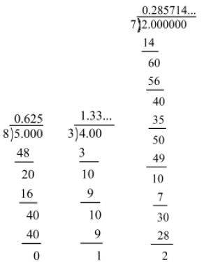 CBSE-Class-10-Mathematics-Real-Numbers-Assignment-Set-H-9