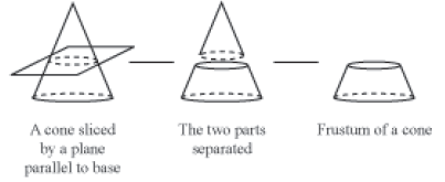 CBSE-Class-10-Mathematics-Surface-Area-And-Volume-Notes-Set-A-31