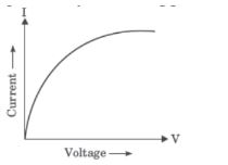 CBSE-Class-10-Physics-Case-Study-Questions-Electricity-MCQs-1