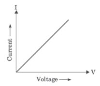 CBSE-Class-10-Physics-Case-Study-Questions-Electricity-MCQs-2