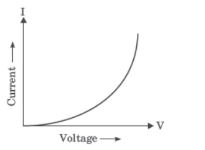 CBSE-Class-10-Physics-Case-Study-Questions-Electricity-MCQs-3