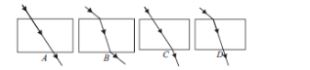 CBSE-Class-10-Physics-Case-Study-Questions-Light-Reflection-and-Refraction-MCQs-1