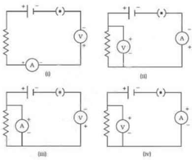 CBSE-Class-10-Physics-Electricity-Worksheet-Set-B -1