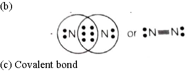 CBSE-Class-10-Science-Carbon-And-Its-Compounds-Worksheet-Set-E-1