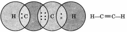 CBSE-Class-10-Science-Carbon-And-Its-Compounds-Worksheet-Set-E-3