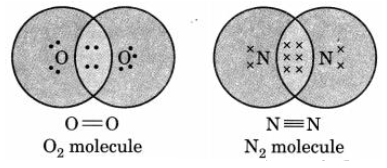 CBSE-Class-10-Science-Carbon-And-Its-Compounds-Worksheet-Set-E-4