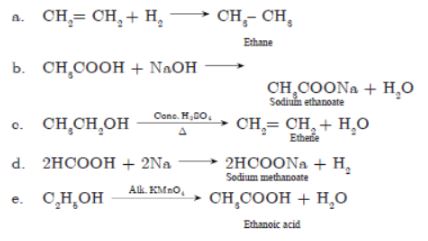 CBSE-Class-10-Science-Carbon-and-its-compounds-Assignment-Set-F-14