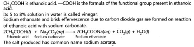 CBSE-Class-10-Science-Carbon-and-its-compounds-Assignment-Set-F-3