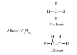 CBSE-Class-10-Science-Carbon-and-its-compounds-Assignment-Set-G-5