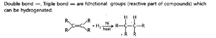 CBSE-Class-10-Science-Carbon-and-its-compounds-Assignment-Set-G-8