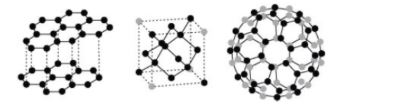 CBSE-Class-10-Science-Case-Study-Questions-Carbon-and-its-Compounds-MCQs-3