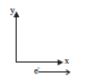 CBSE-Class-10-Science-Case-Study-Questions-Magnetic-Effects-of-Electric-Current-MCQs-Set-E-1