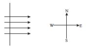 CBSE-Class-10-Science-Case-Study-Questions-Magnetic-Effects-of-Electric-Current-MCQs-Set-E-2