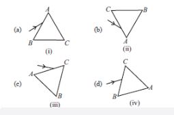 CBSE-Class-10-Science-Case-Study-Questions-The-Human-Eye-and-the-Colourful-World-MCQs
