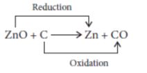 CBSE-Class-10-Science-Chemical-Reactions-and-Equations-Assignment-Set-D