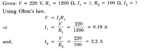 CBSE-Class-10-Science-Electricity-Assignment-Set-E-19