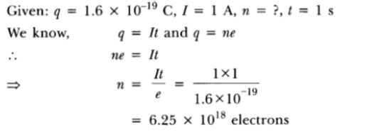 CBSE-Class-10-Science-Electricity-Assignment-Set-F-2