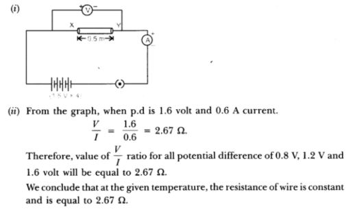 CBSE-Class-10-Science-Electricity-Assignment-Set-F-48