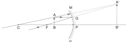CBSE-Class-10-Science-Light-Reflection-and-Refraction-Assignment-Set-G-10