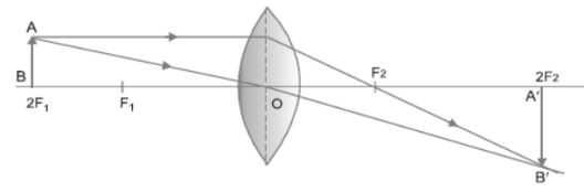 CBSE-Class-10-Science-Light-Reflection-and-Refraction-Assignment-Set-G-6