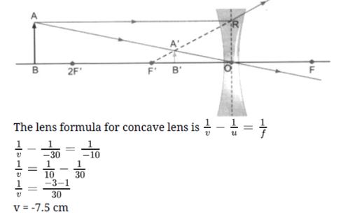CBSE-Class-10-Science-Light-Reflection-and-Refraction-Assignment-Set-G