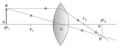 CBSE-Class-10-Science-Light-Reflection-and-Refraction-Assignment-Set-H-11