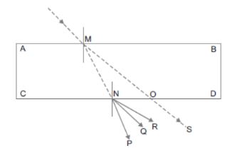 CBSE-Class-10-Science-Light-Reflection-and-Refraction-Assignment-Set-H-13