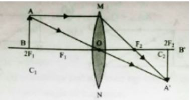 CBSE-Class-10-Science-Light-Reflection-and-Refraction-Assignment-Set-H-14