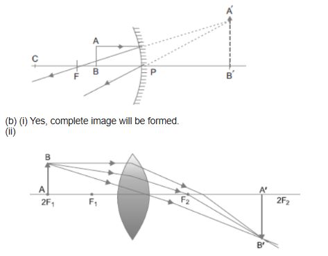 CBSE-Class-10-Science-Light-Reflection-and-Refraction-Assignment-Set-H-3