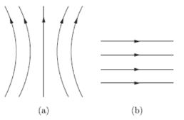 CBSE-Class-10-Science-Magnetic-Effects-of-Electric-Current-Assignment-Set-E-1