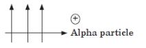 CBSE-Class-10-Science-Magnetic-Effects-of-Electric-Current-Assignment-Set-E-2